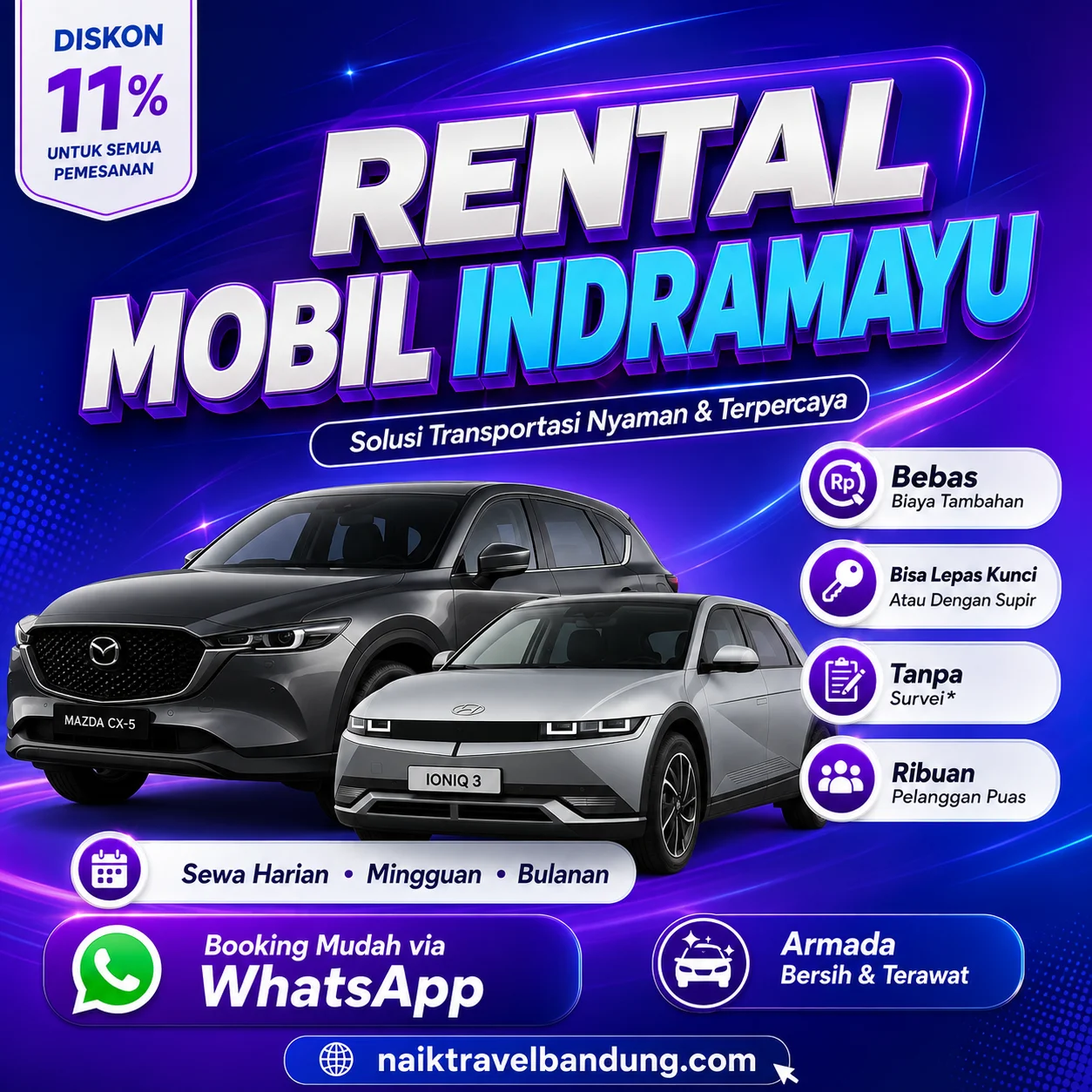 10 Rental Mobil Indramayu Tanpa Survei, Sewa Lepas Kunci Langsung Jalan!
